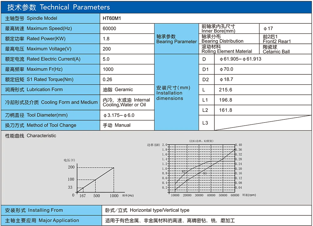 1000hz 60000 RPM Automatic Tool Change Spindle PCB Routing Machine Spindle
