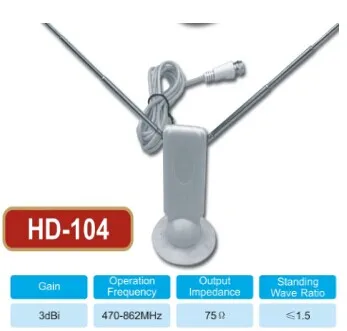 ТВ АНТЕННА КОМНАТНАЯ АКТИВНАЯ ПОРТАТИВНАЯ ПЛОСКАЯ ПАССИВНАЯ БЕЗ БЛОКА ПИТАНИЯ