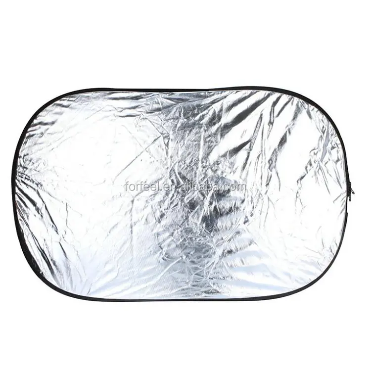 Тенденций горячие продукты из светодиодов заднего бампера отражатель сыпучих продуктов из китая