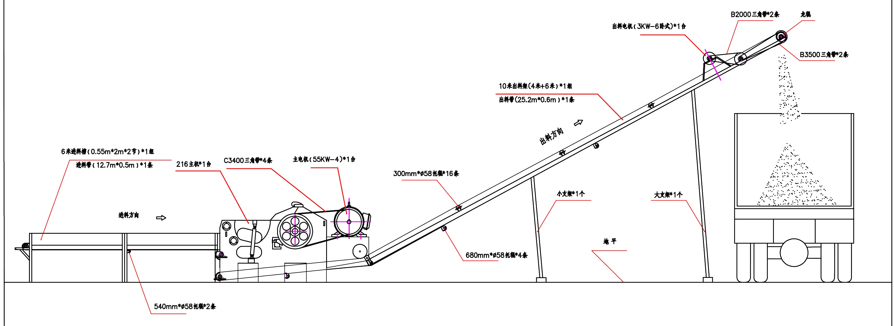 
Coconut husk wood chipper shredder mulcher for sale 