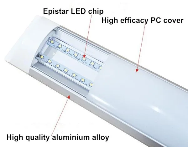 Светодиодная Очищающая трубка 600 мм, 18 Вт, 26 Вт, 36 Вт, Потолочная Светодиодная трубка для поверхностного монтажа, плоская светодиодная трубка, узкая светодиодная панельная лампа