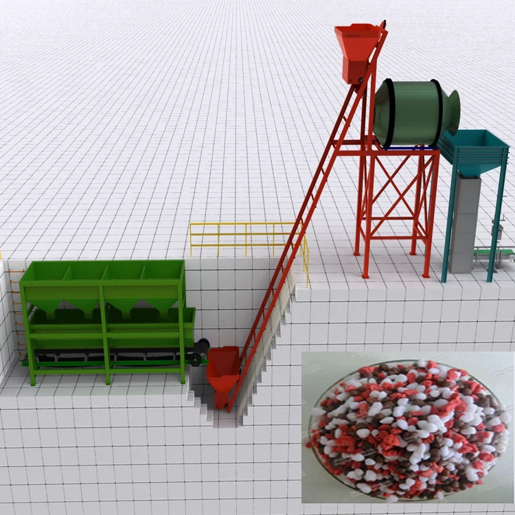 2019 New technology NPK fertilizer blending plant /NPK fertilizer mixing plant for sale
