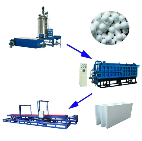 
Polystyrene block styrofoam making machinery for production of foam 