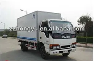 Small dry van,delivery vans for sale,small delivery van