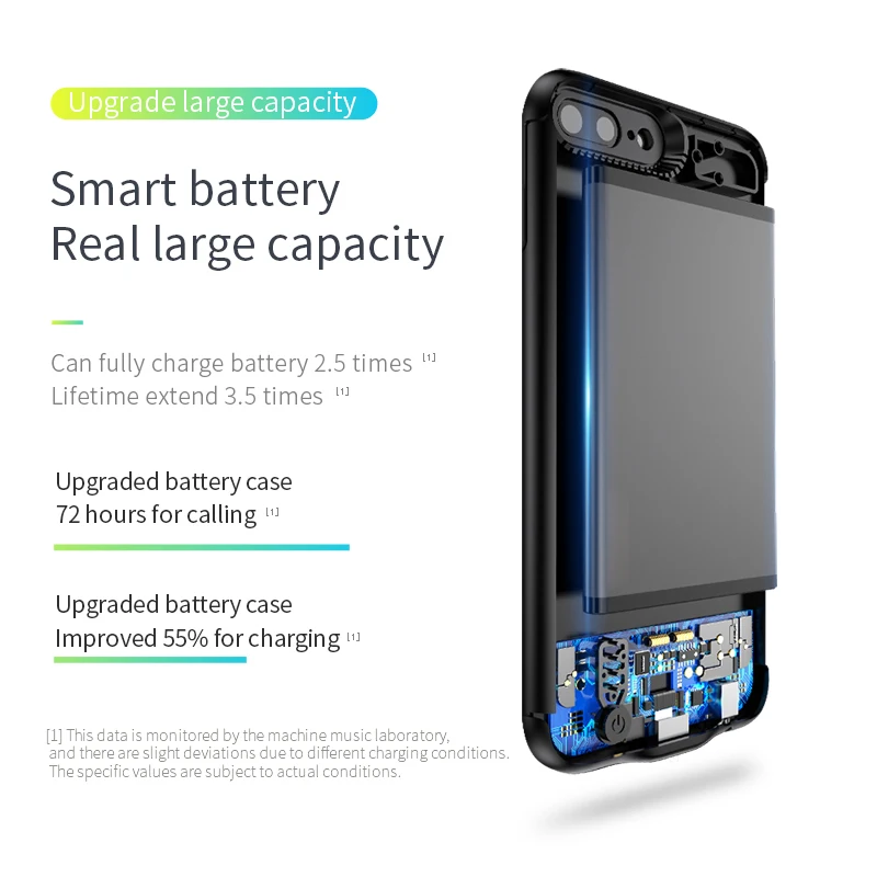 
Joyroom 2800mAh Slim Power Battery Phone Case for iPhone 8 7 Support 3.5mm earphone 