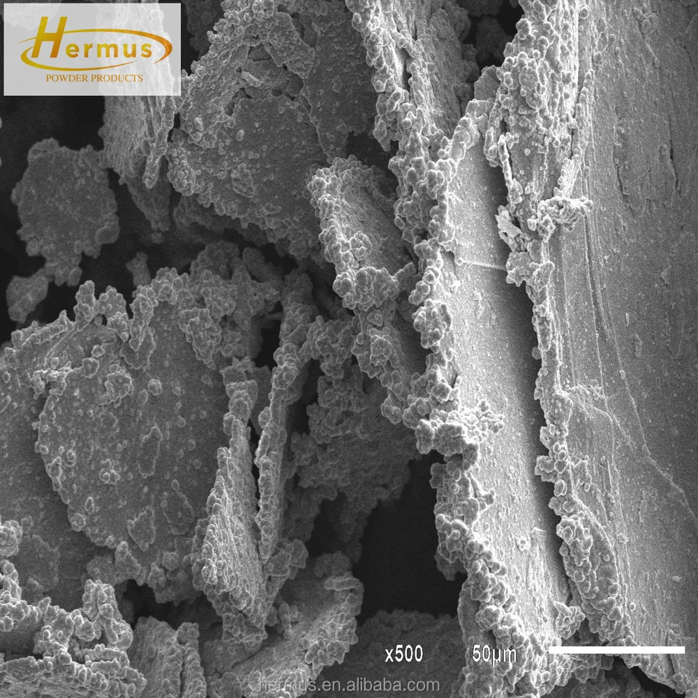 Nickel Coated Graphite Powder for conductive material