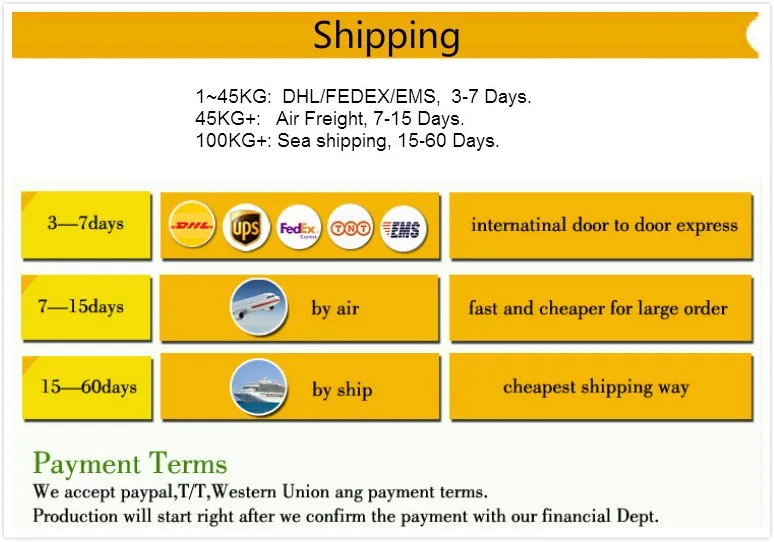 
Natural India raw material 60% HCA garcinia cambogia extract powder 