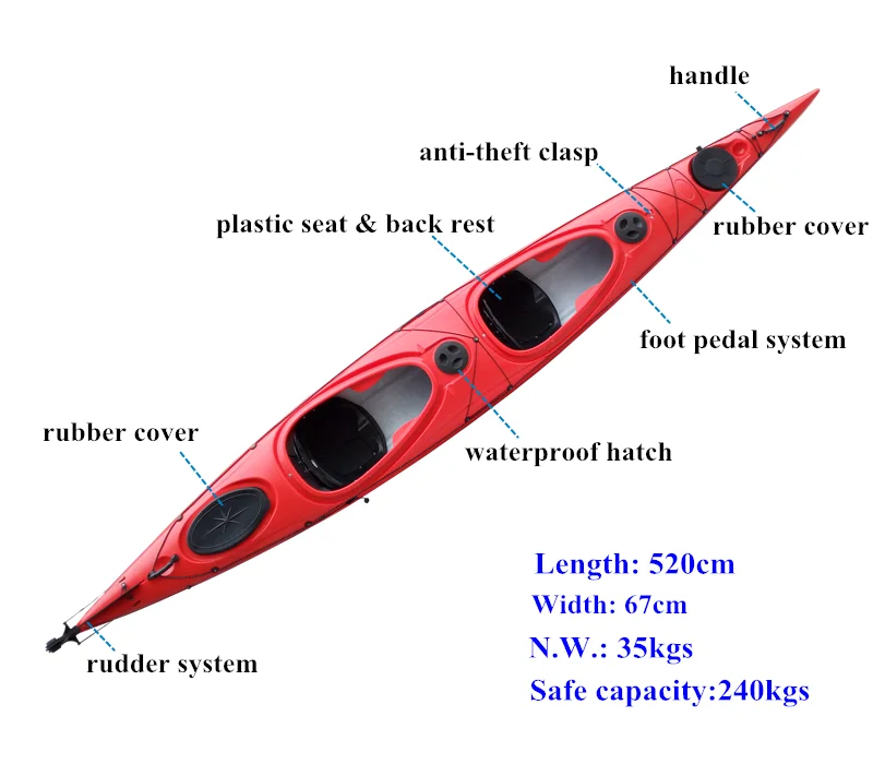 Полиэтиленовый материал с сертификатом CE, без надувной байдарки с ножными педалями
