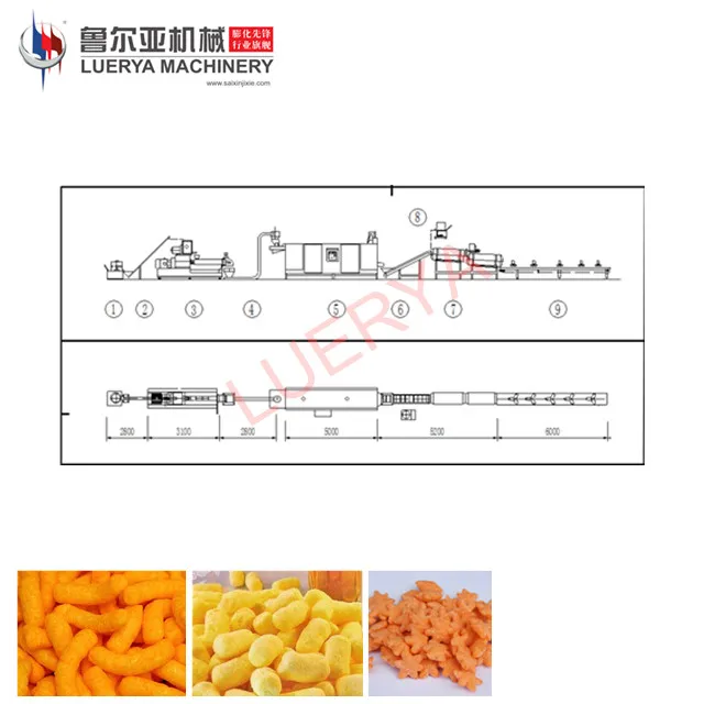 Corn puffs snacks food extruder making machine / processing line production line manufacturer