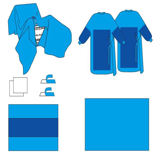 Хирургическая упаковка, одноразовая Стерильная урологическая драпировка, сертификат CE