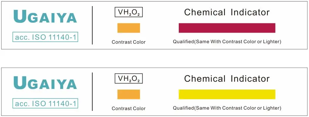 Ugaiya Brand Chemical Indicator Strip for steam, EO, Plasma