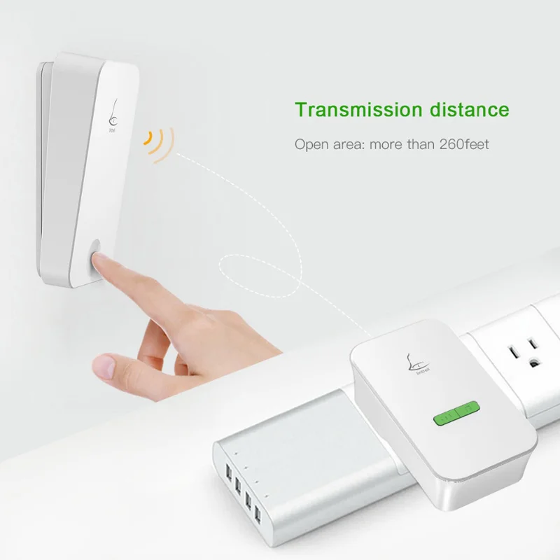 Linbell G4L беспроводной семейный дверной звонок кольцо для квартир ЕС разъем с 2 передатчиками и
