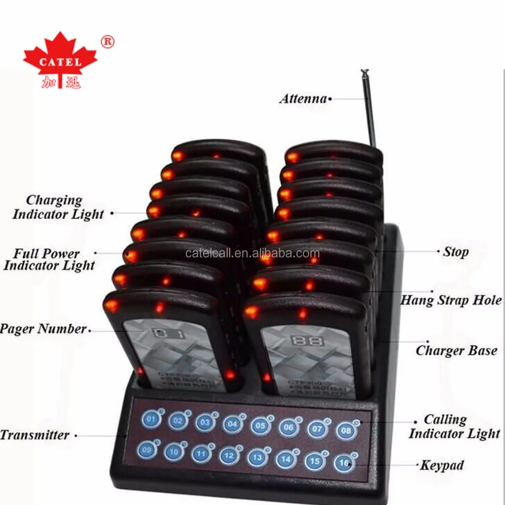 Ресторан супер тонкий беспроводная система подкачки/coaster пейджер