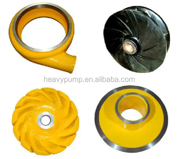 centrifugal fan impeller design from heavy pump company spare parts