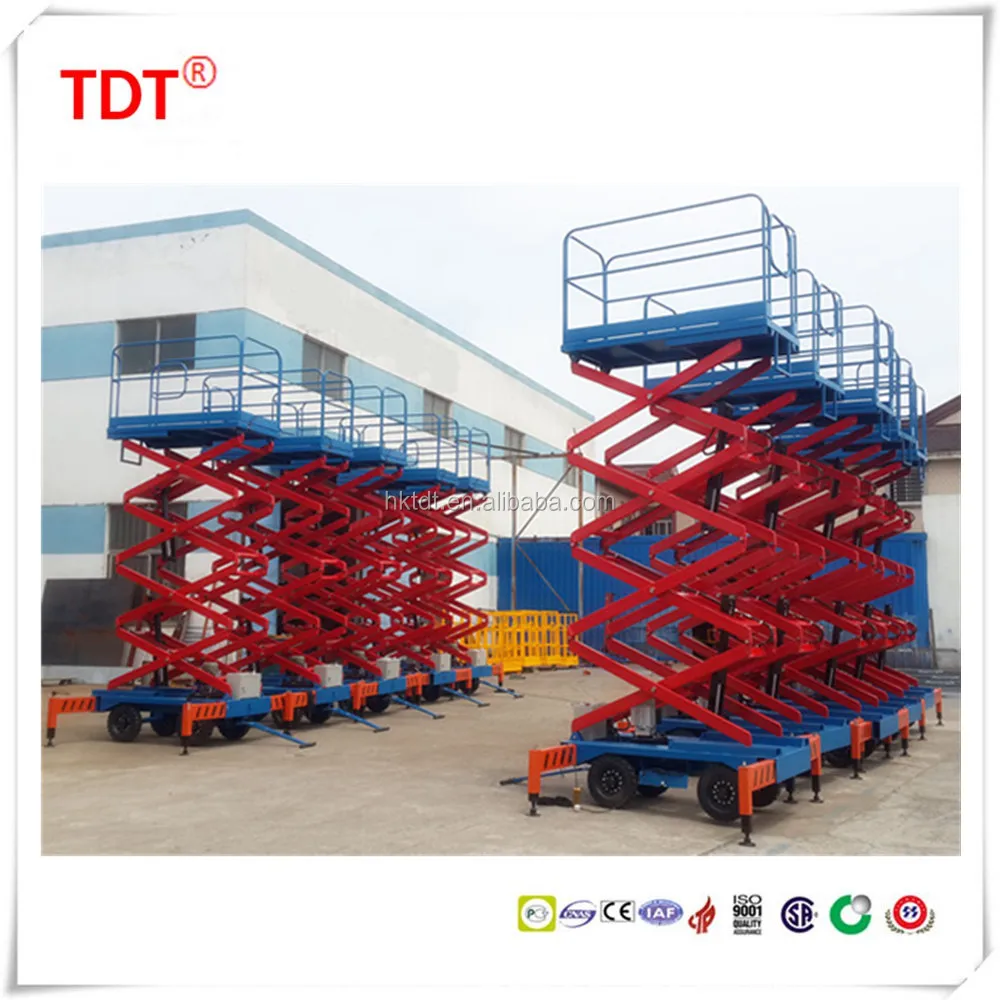 Electric Hydraulic Scissor lift table/platform