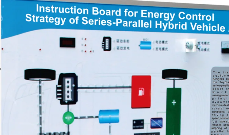 Инструкция по управлению энергией для параллельного гибридного автомобиля
