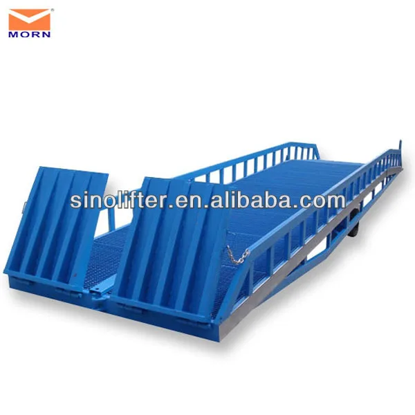 CE мобильного стали автомобиль рампы