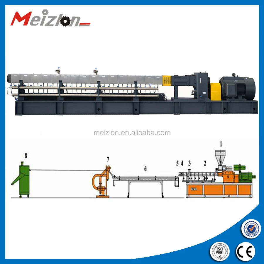 engineering plastic extrusion line/twin screw extruder/plastic granulator