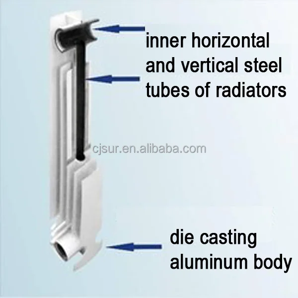 China produce room heating warmer bimetal radiator