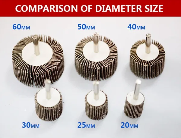 mounted Point Abrasive flap wheel with shaft of grinding wheel