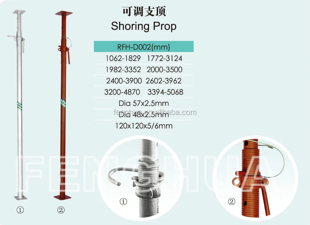 Adjustable steel scaffold shoring prop for construction