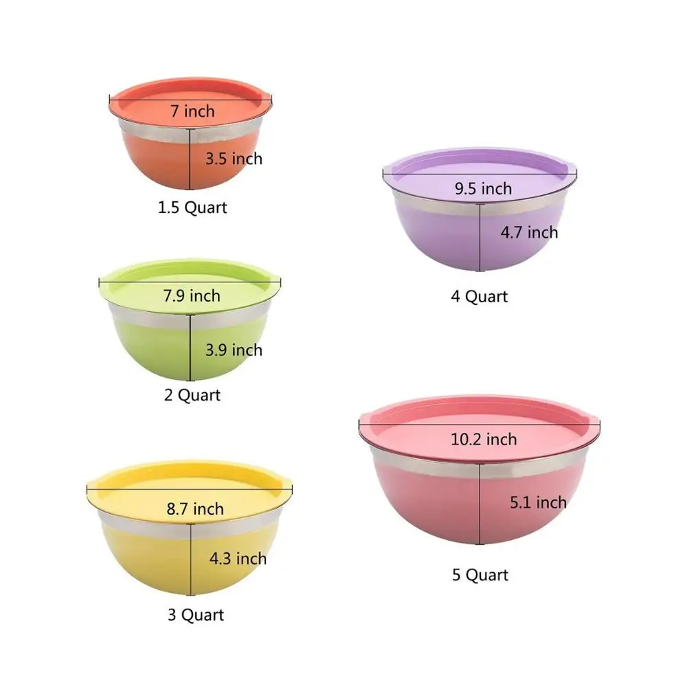 
5 Piece Stainless Steel Mixing snack mixing bowl set with Colorful Lids 