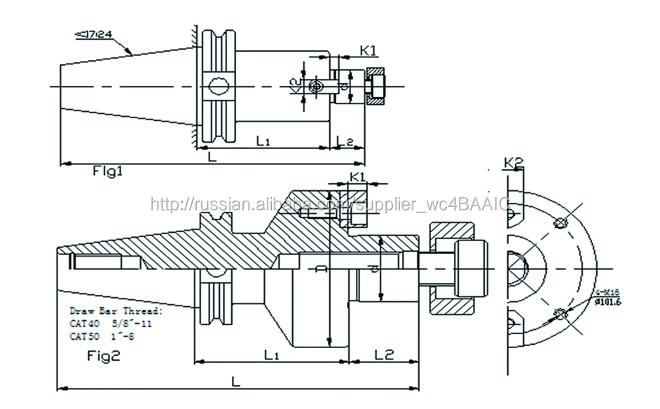Чпу кошка / FMA лица фрез беседки