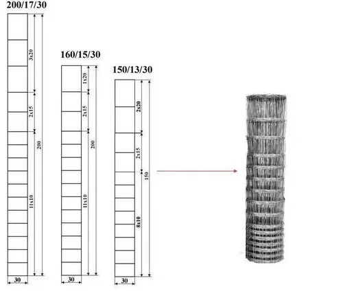1.8m hot dipped galvanized grassland farm field fence goat cattle sheep farm fence