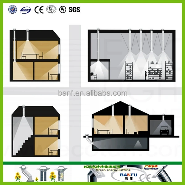 40cm diameter  natural tubular skylight for museum using