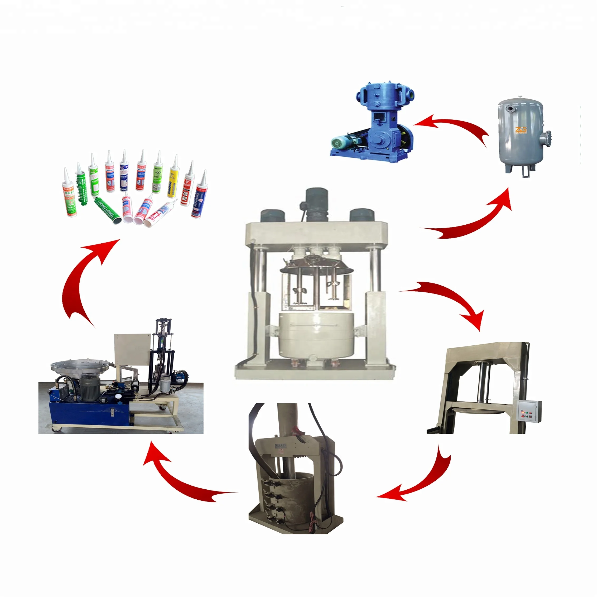 resin paint supplier with agitator stirring reactor mixer