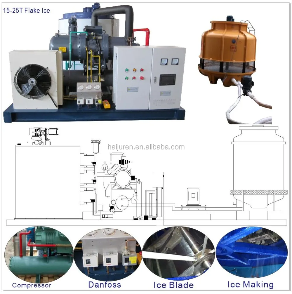 Машина для охлаждения морской еды