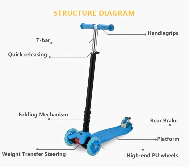Fashion designed 3 wheel pro scooter/easy rider toys for kids
