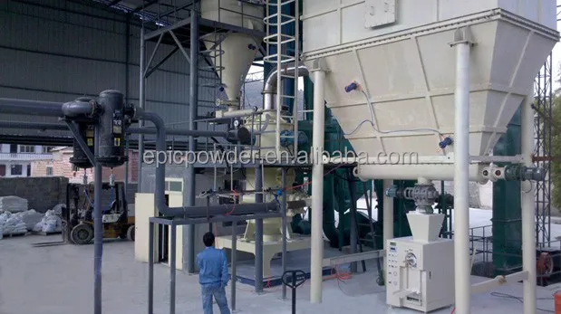 Ultra Fine Powder Jet Mill