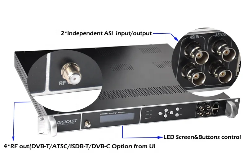 Digital Cable TV Solution  8 12 16 24 Channels H.264 HD MI to DVB-T RF Modulator Mpeg4 Encoder Modulator