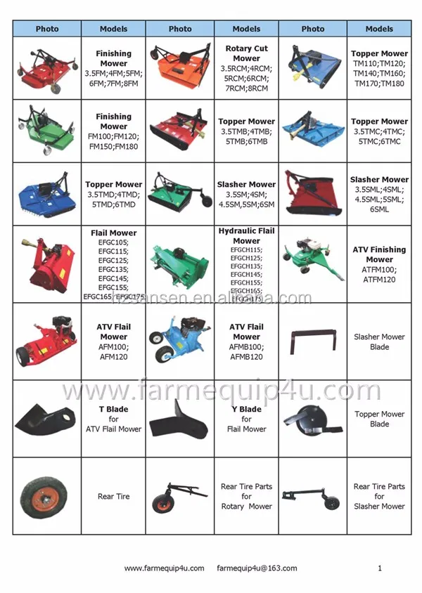 3-Point finishing mower for universal tractors; tractor grass cutter FM150