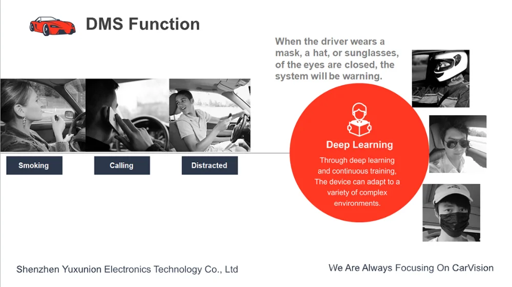 New version Driver fatigue monitor system with bad driving behavior alarm,driver distraction alarm
