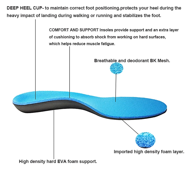 Anti Odor Fabric Walking Pad Shock Absorber Shoe Cushion Arch Support Reflexology Insole