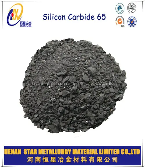 купите из Китая/низкая цена/карбид кремния (карборунд)\черный\зеленый