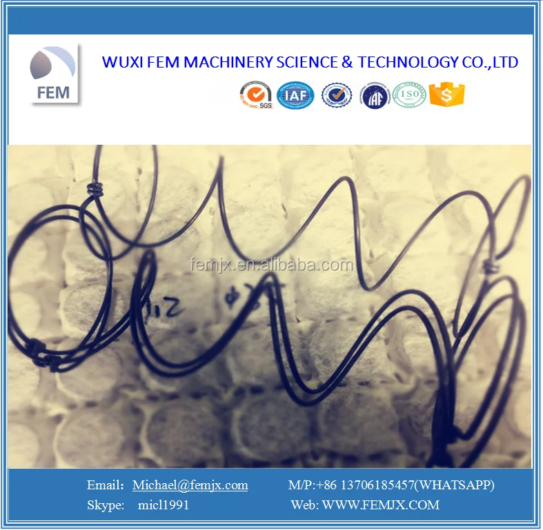 bonnell mattress materials inner mattress spring