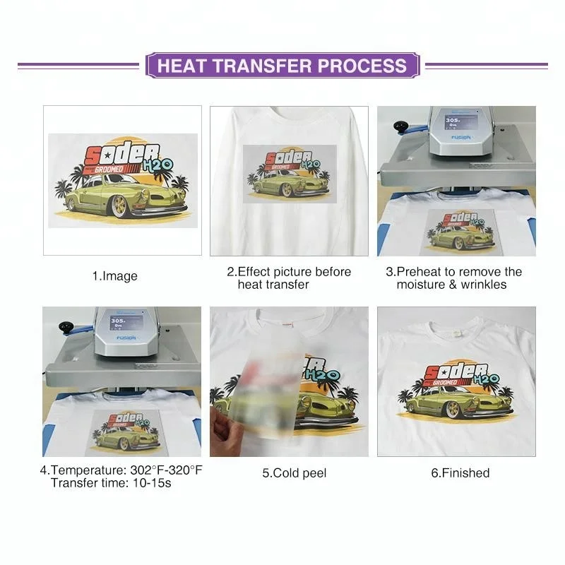 Оптовая продажа, индивидуальный дизайн, теплопередающая наклейка для футболок