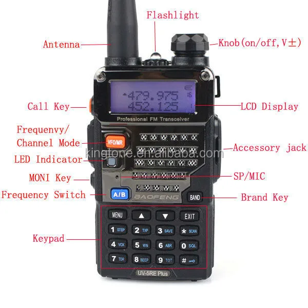 Лидер продаж оригинальное двухдиапазонное радио Baofeng UV-5RA Uhf Vhf дешевое двухстороннее