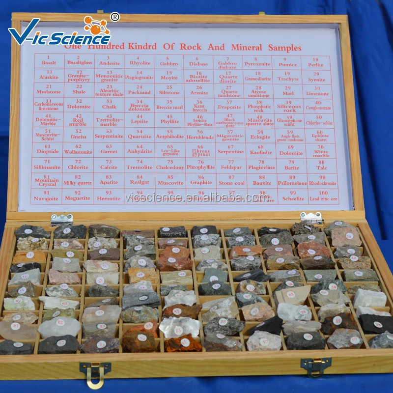 Mineral samples,Mineral specimen,Mineral
