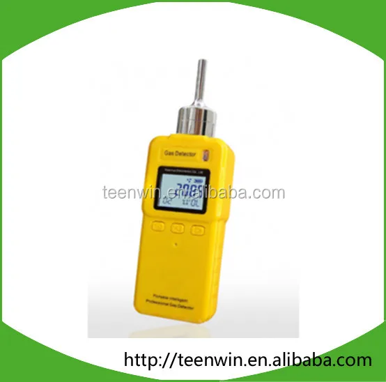 Biogas composition analyzer detector