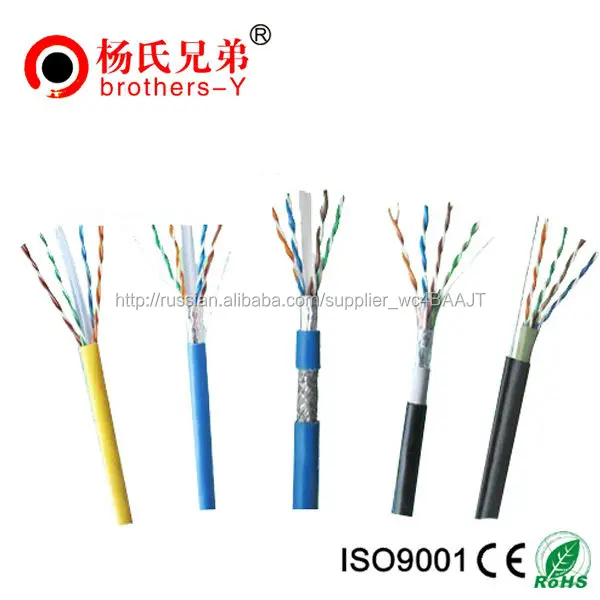 Высокое качество цена от производителя для электрический кабель 3 x 1.5 оптовая продажа