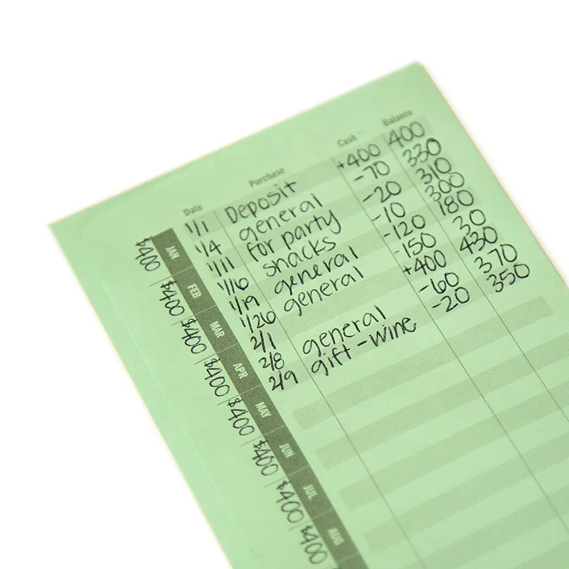 Budget Envelopes - 96-Pack Cash Envelope System for Money Savings, Personal Finance