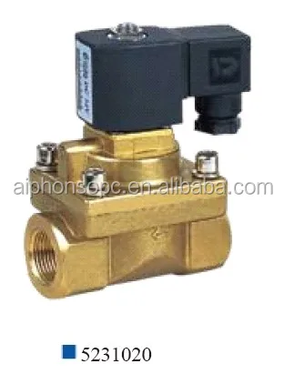 Высокотемпературный двухсторонний Соленоидный клапан прямого действия