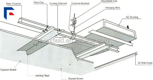 
Furring channel in dubai uae abu d ceiling metal furring channel 
