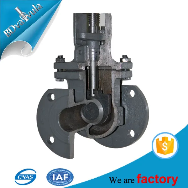 Гост ss тела завод задвижки гост задвижки газовые задвижки