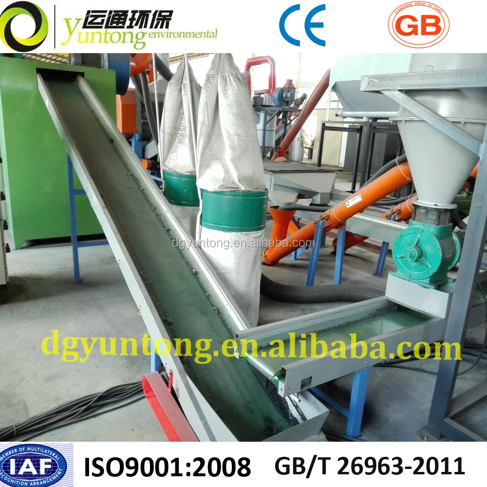 
Fully Automatic continuous waste tire recycling pyrolysis plant with capacity of 15-20t per day 
