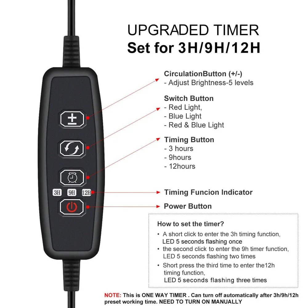 18W Dual Head LED Plant Grow Light,Dimmable Grow Lights Desk Clip with Adjustable Gooseneck for Indoor Plants